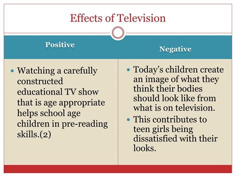 is television a bad influence? what do you think? Epub